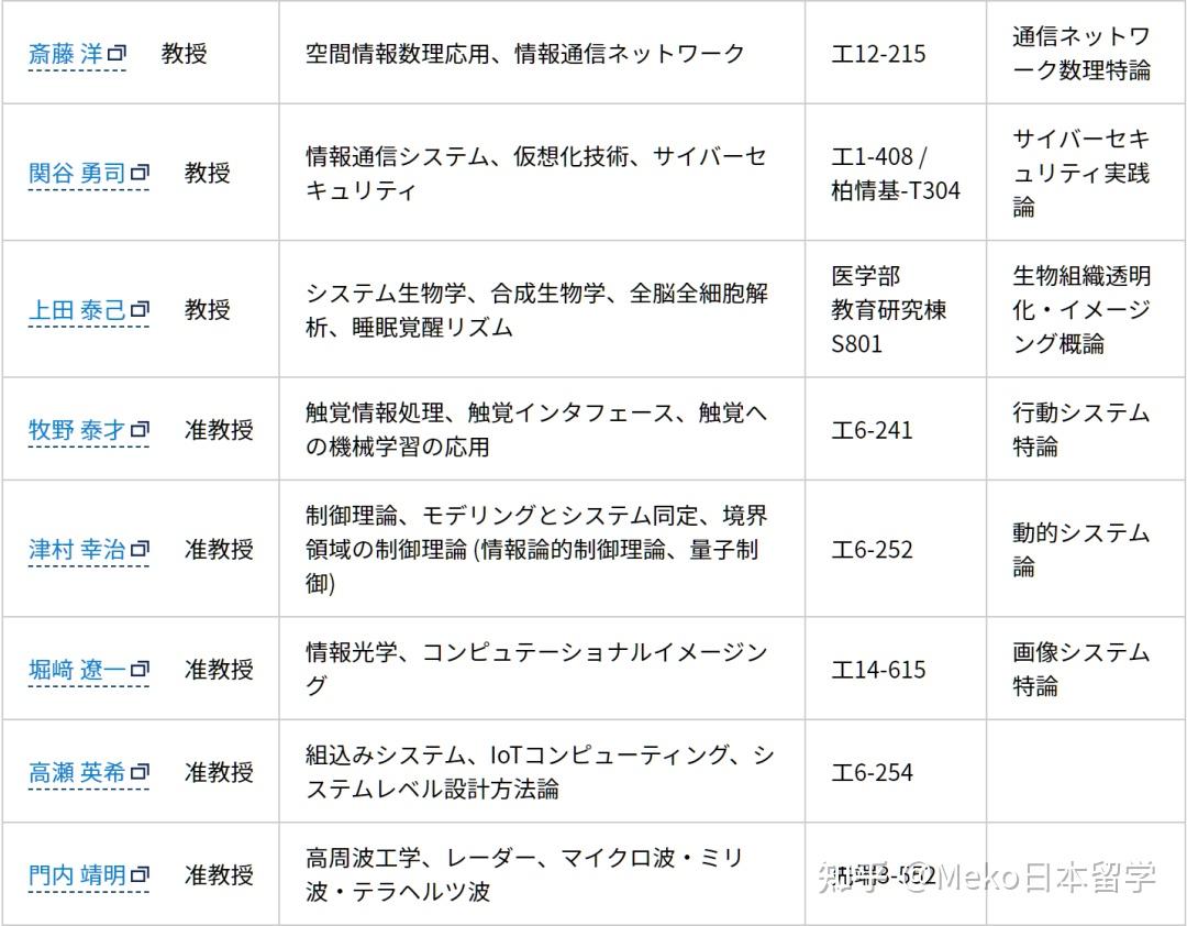 情报和信息的区别(情报和信息的区别和联系)