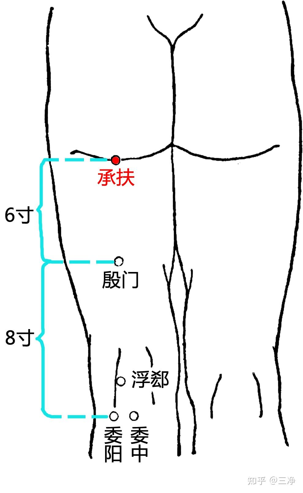 殷门的准确位置图片图图片