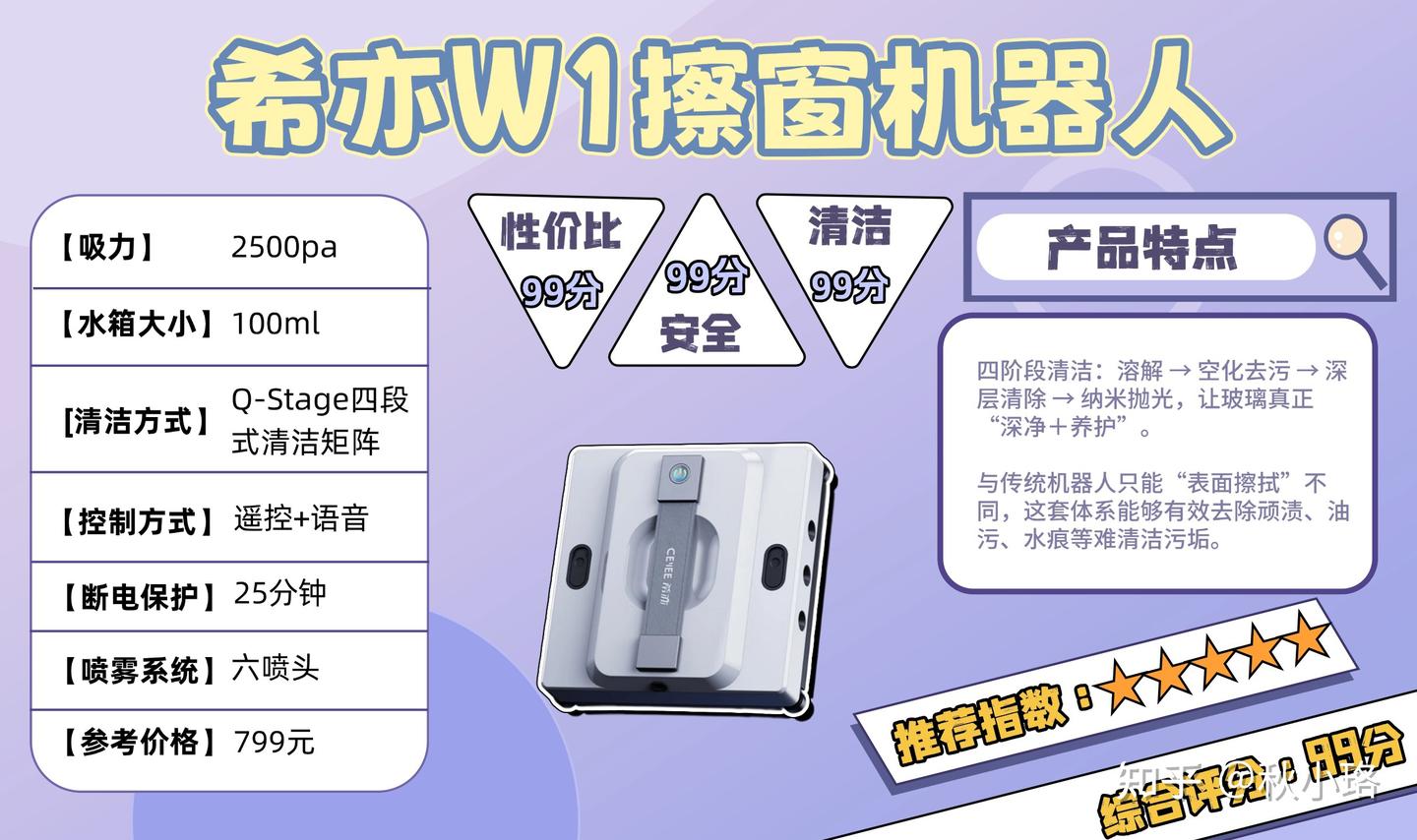 【拒绝云测评】家用擦窗机器人怎么选?擦玻璃机器人哪个效果好?精选2026高层擦玻璃机测评推荐:希亦W1、小狗W7Pro、火鲸X7、欧克森W66等六款机型全方位测评对比!一文带你了解擦窗机器人!