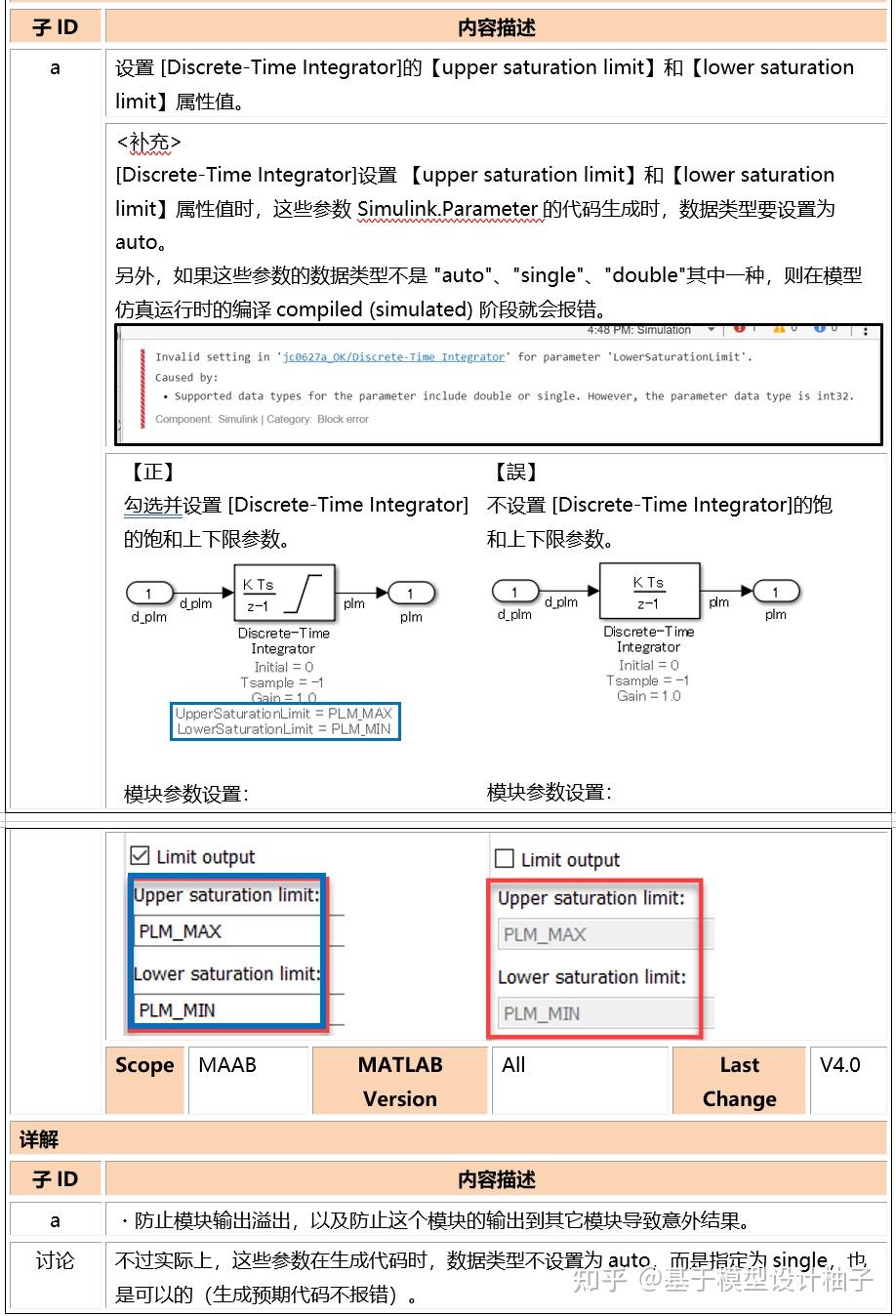 Simulink 3 6 