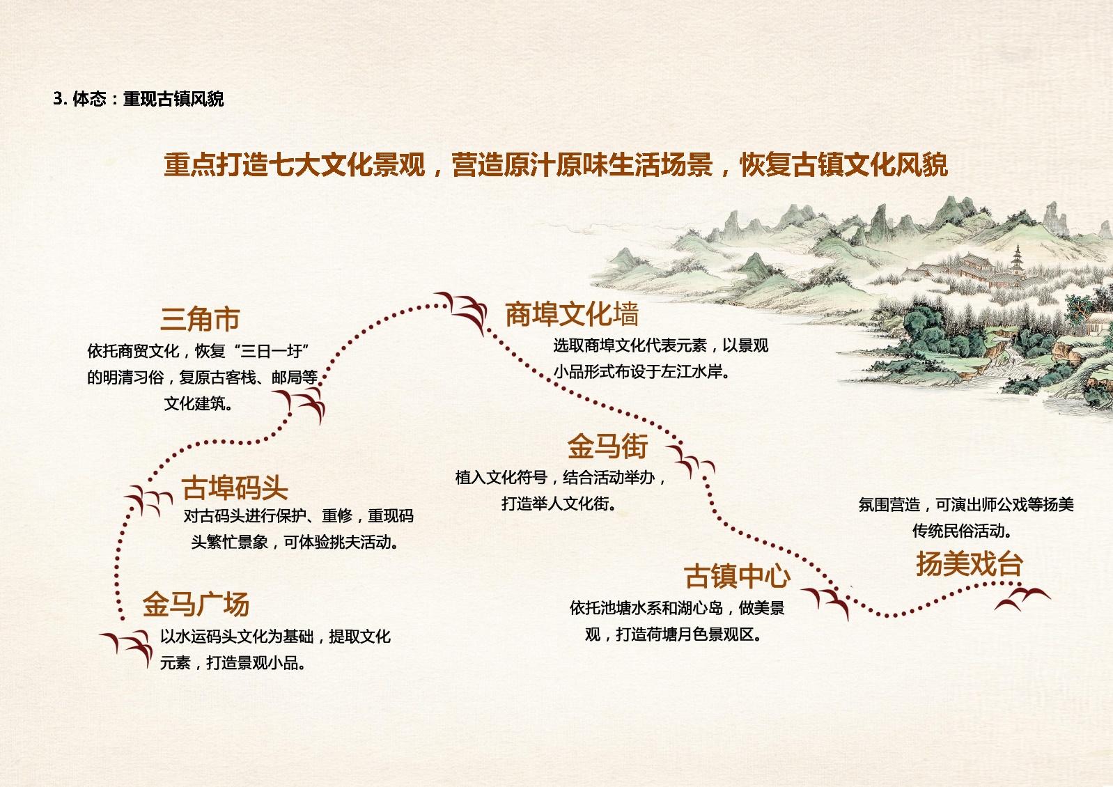 古镇景区整体旅游开发规划设计方案
