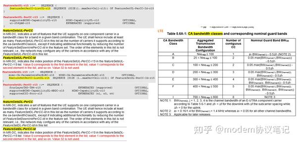 NR CA的那点事 - 知乎