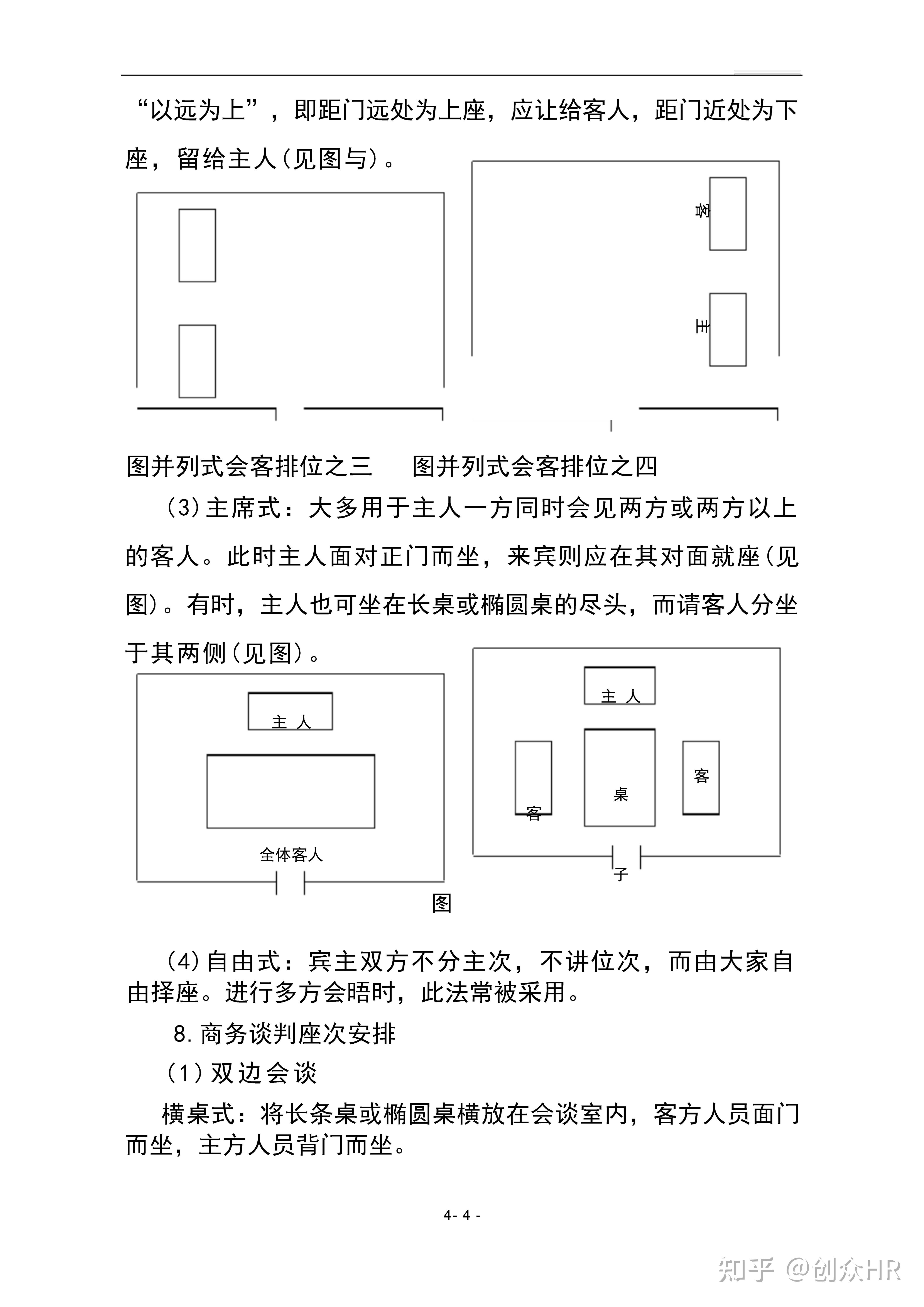 会议室座位安排示意图图片