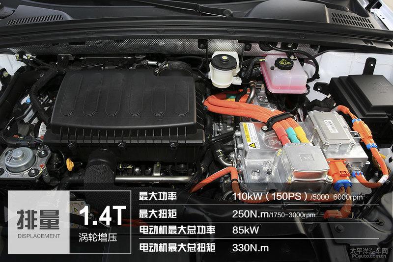 低能耗高表现试驾一汽大众新迈腾gte