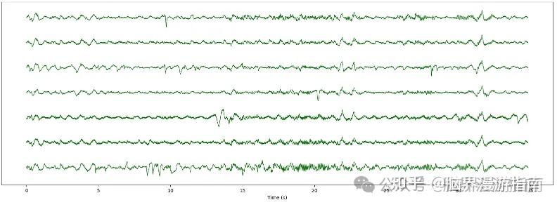 Clean Eeg Data NeuraDock EEG开发者套件正式发布 - 知乎