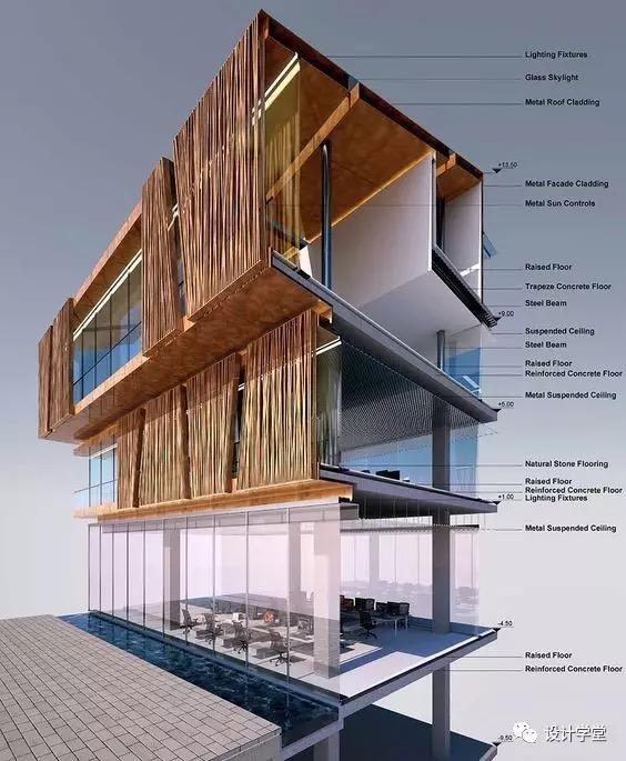 设计师必备 | 精选建筑细部构造表达20例 - 知乎