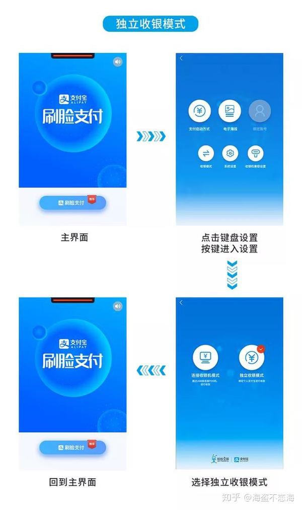 翼支付二维码_翼支付二维码收款_二维码翼支付打不开
