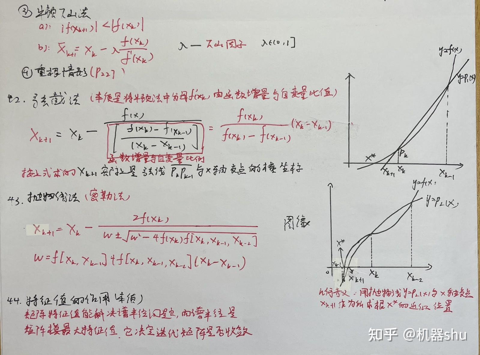 数值分析怎么学?数值分析笔记! - 知乎