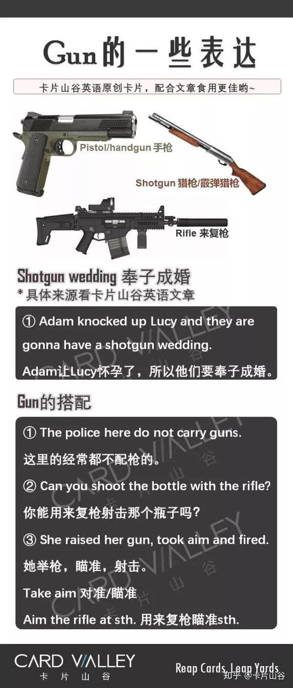 来复枪 猎枪 手枪英文怎么说 知乎