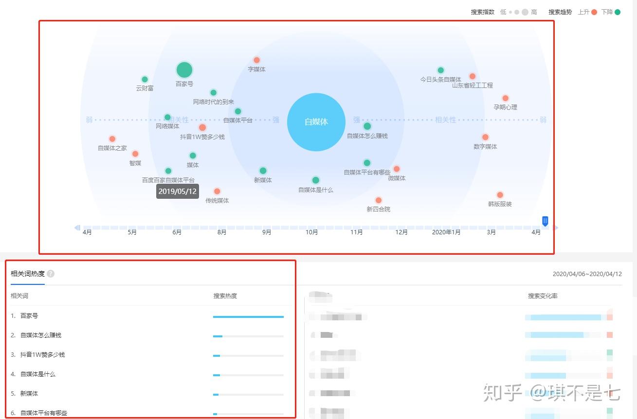 5118大数据平台究竟能为企业带来哪些革命性的数据洞察？  第1张