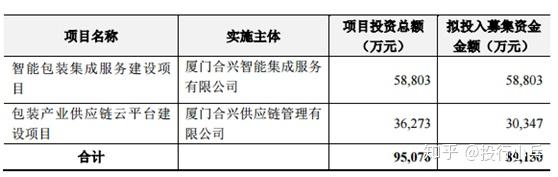 宿遷不干膠標(biāo)簽印刷_宿遷包裝印刷有限公司_東莞新洲印刷有限公司招聘