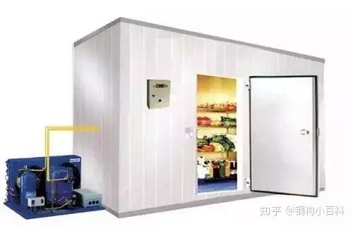 小型冷库全面介绍 - 知乎