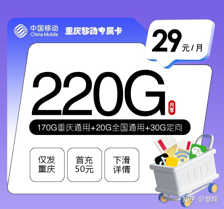 重庆移动王者归来!流量卡29元220G流量!5G速度!只发重庆