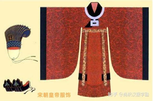 探寻宋代男子的时尚密码:宋制汉服,展现古韵魅力 - 知乎