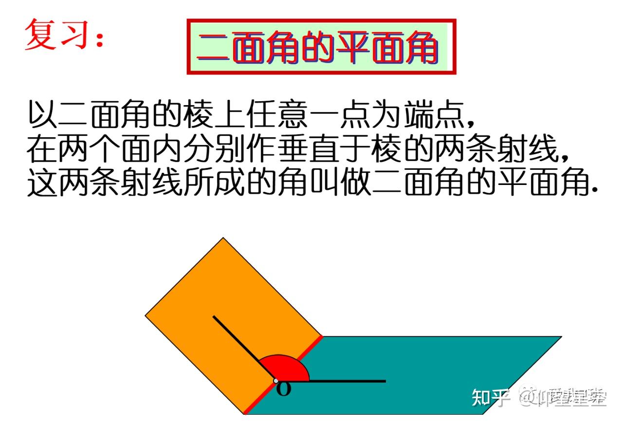 4种求二面角的平面角方法