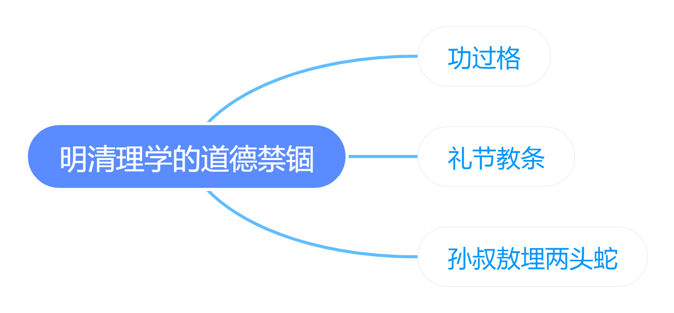 孙叔敖埋蛇图片