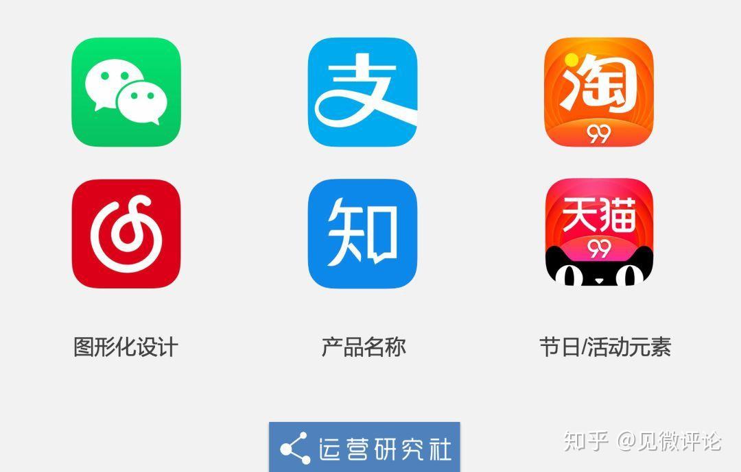 “小红书”登上App榜首？山寨APP蹭流量背后有哪些灰色操作？ - 知乎