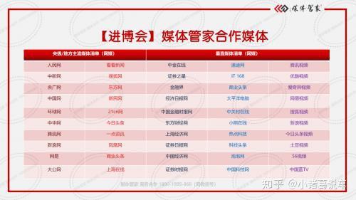 上海环球网校_环球网校 雄鹰网校_环球网校和233网校