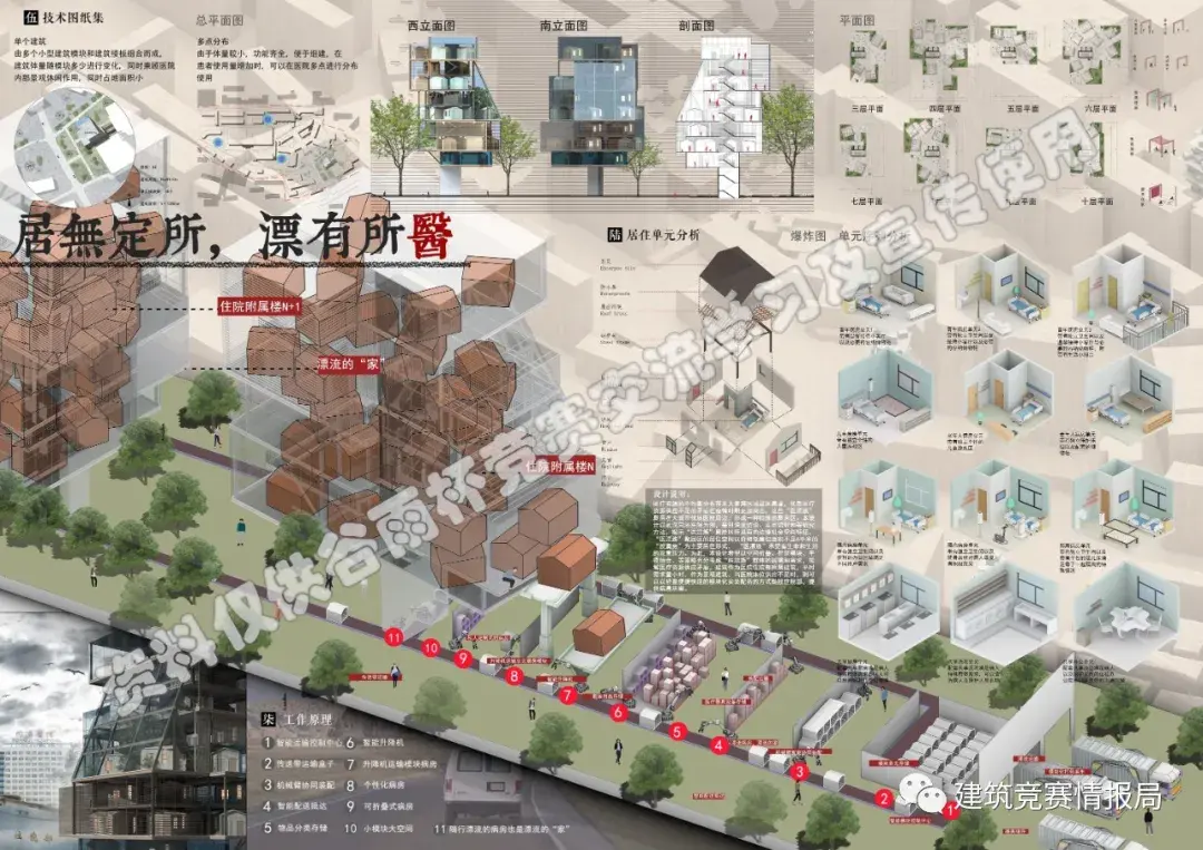 第十五届谷雨杯全国大学生可持续建筑设计竞赛 - 知乎