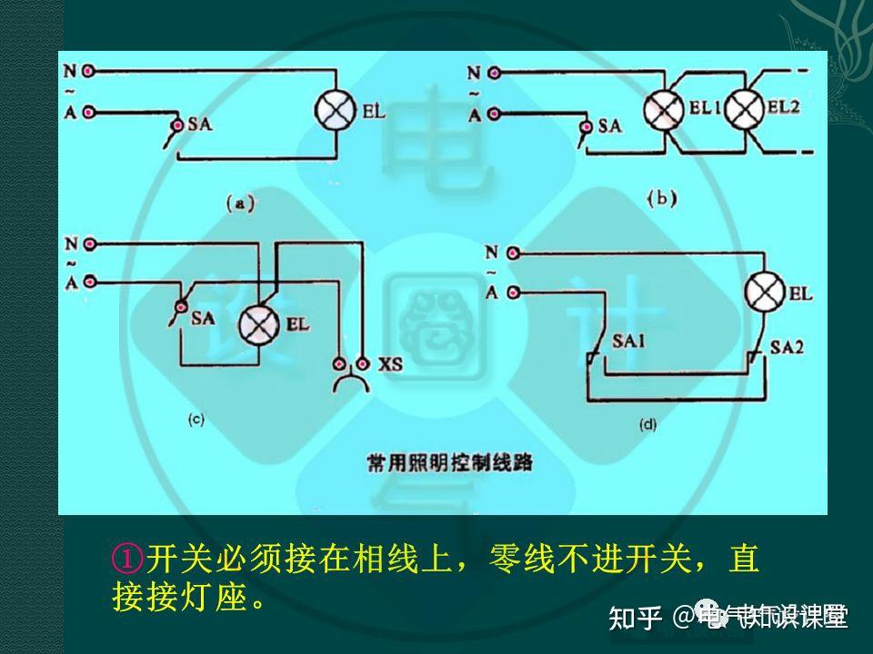 强电专业基础讲解(多图预警),介绍非常全面,值得收藏! - 知乎