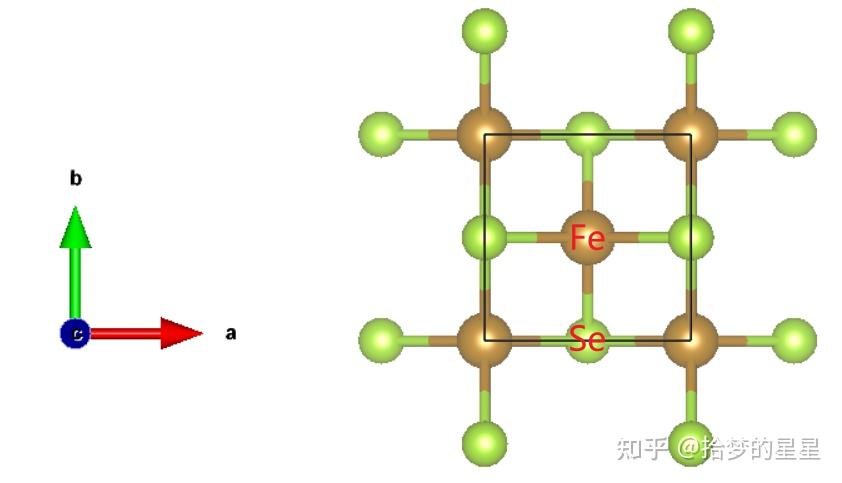 Openmx ABACUS、OpenMX和VASP计算单层FeSe的能带结构 - 知乎