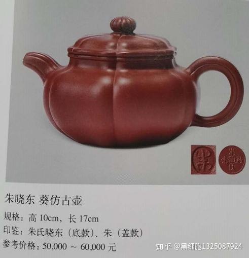当代紫砂名家作品欣赏(朱晓东) - 知乎