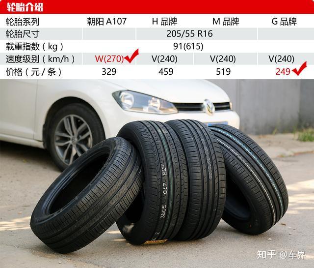国产轮胎品牌大全价格表 v2-1dea0d1e1b3534e725ed24941cab2f9b_r.jpg