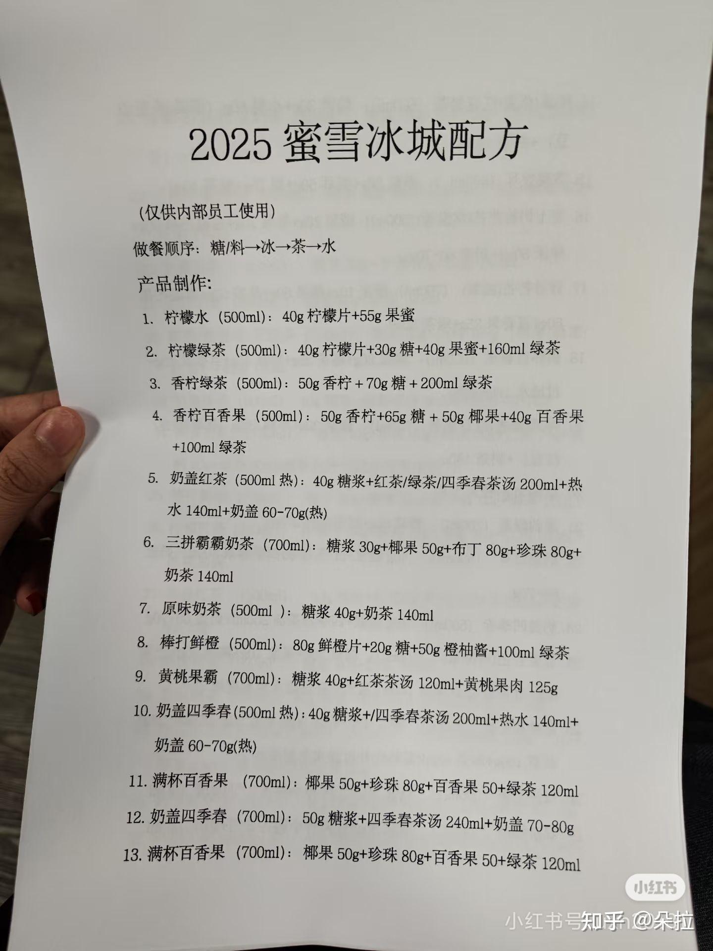 2025蜜雪冰城配方 蜜雪冰城配料表