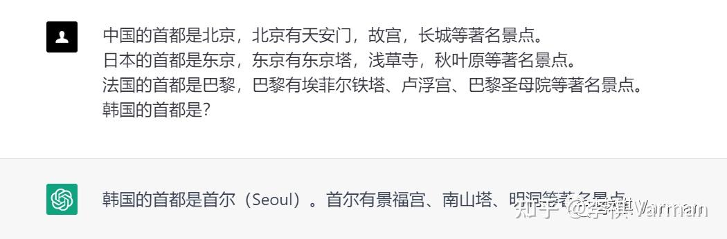 ChatGPT 系列教程 - 提问篇：Prompt 的高级概念 - 知乎