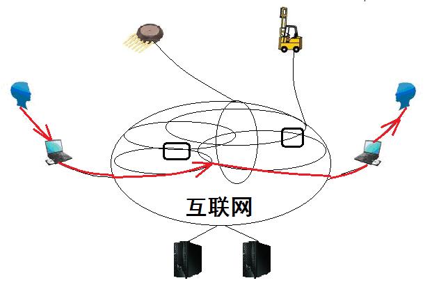 v2-1df3422187dee5e073c8ff85fc981bf8_r.jpg