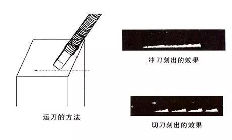 精一堂篆刻作品