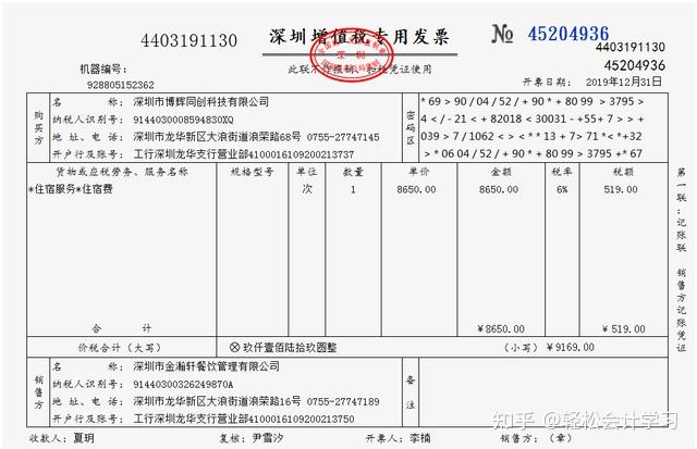 【業務1】報銷廣告費12月03日,製作臘八粥廣告橫幅和宣傳頁.