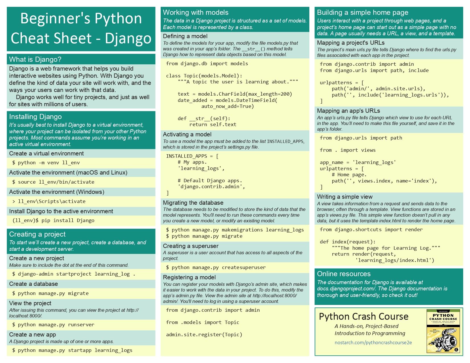 Python之常用Cheatsheet大全 - 知乎
