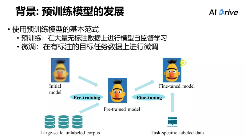 Microagi获5500万美元融资用AI训练工厂机器人