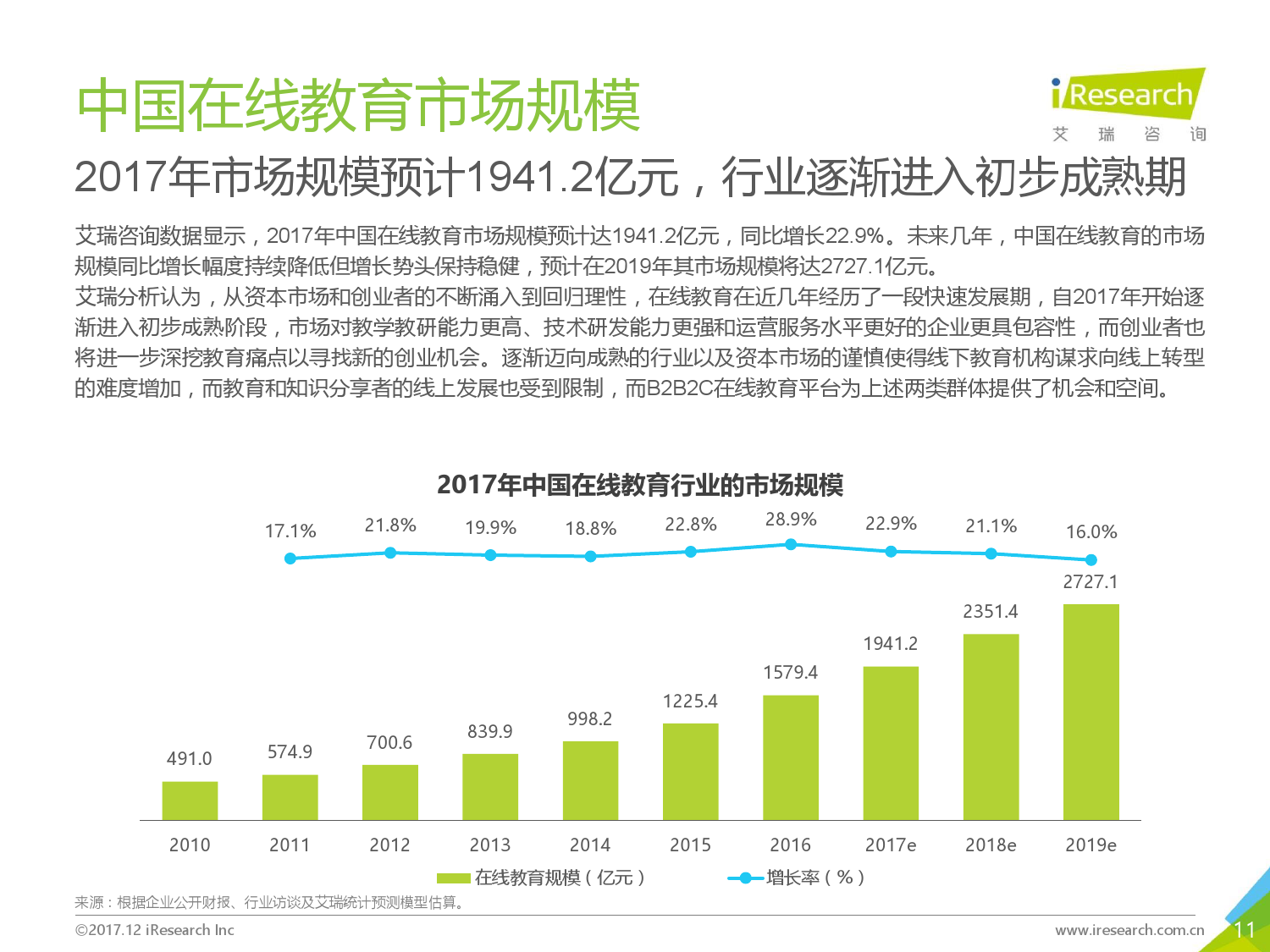 产业互联网时代,传统教育行业如何实现互联网 ?