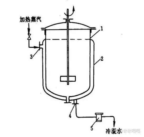 通行之语