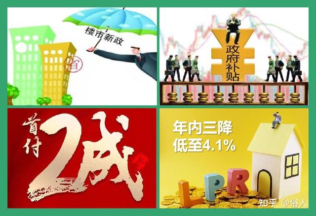 2022下半年,教你要不要买房 - 知乎
