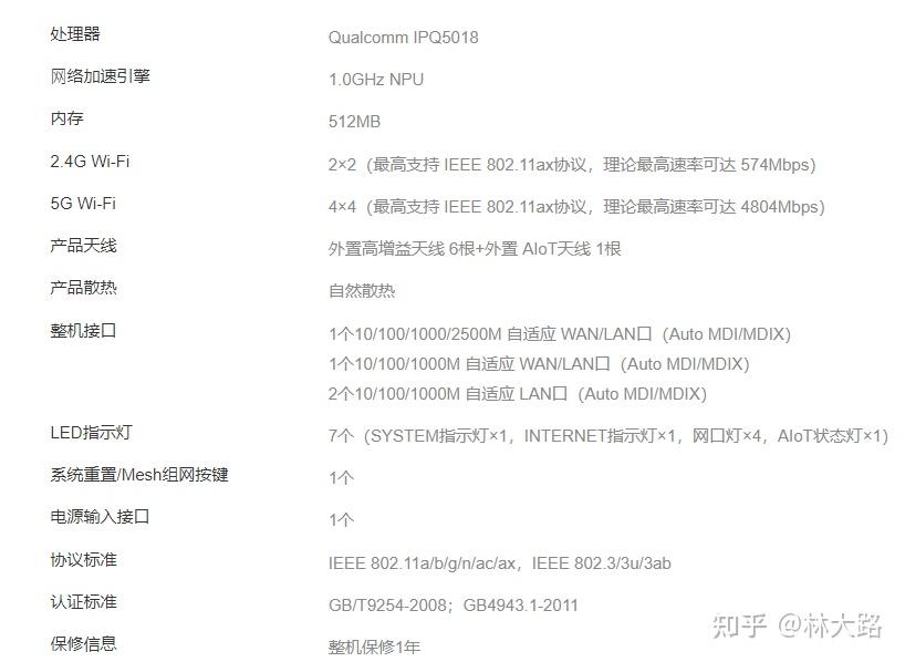 华硕ax56u不完全配置优化指南