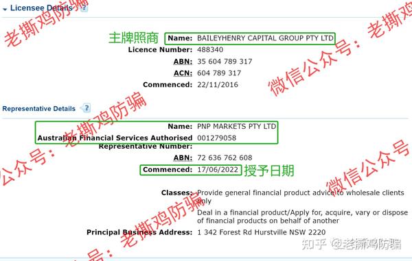 外汇与资金盘的区别_外盘和外汇有什么区别_外汇和资金盘的区别