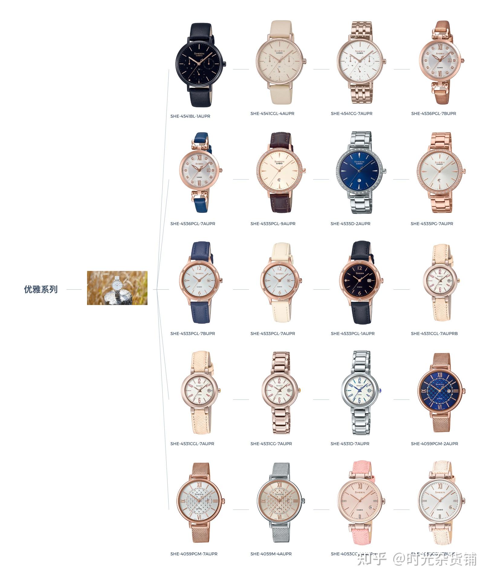 二,卡西欧sheen系列图鉴