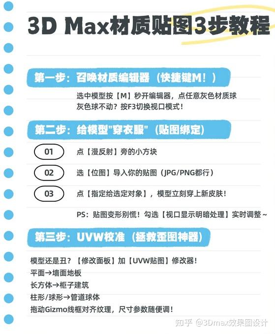 3D Max材质贴图3步教程|告别翻车 - 知乎