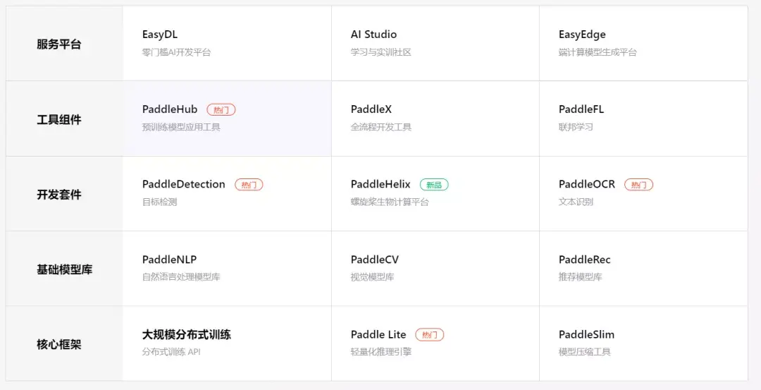 这件事情我憋很久了,今天一吐为快。 这件事情我憋很久了,今天一吐为快。