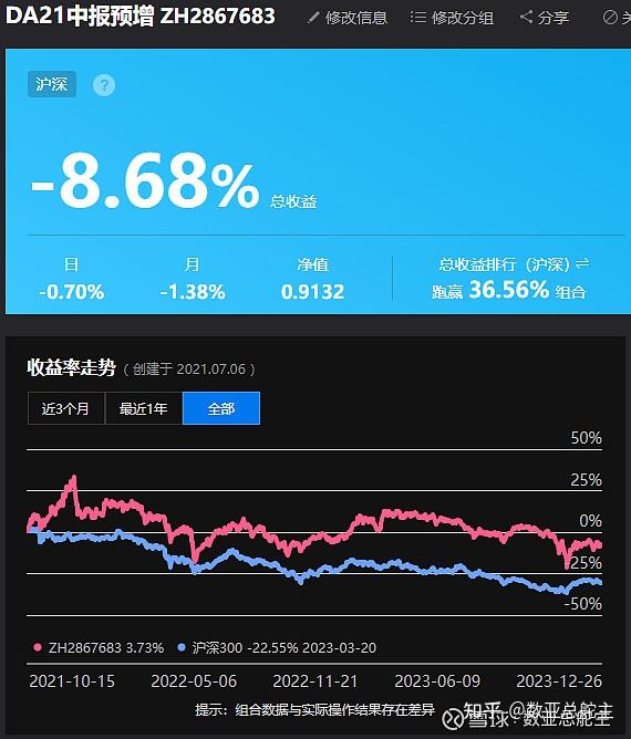 神器传说什么流派好的一个攻略流攻略