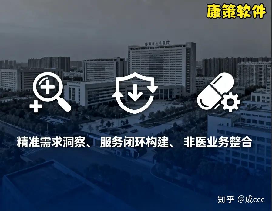 高端医疗的未来新蓝图：从“治病”到“经营生态”的跨界增长，停车费收入68%，“非医疗场景”破局之路，以服务延伸与CRM赋能高端医疗发展 - 知乎