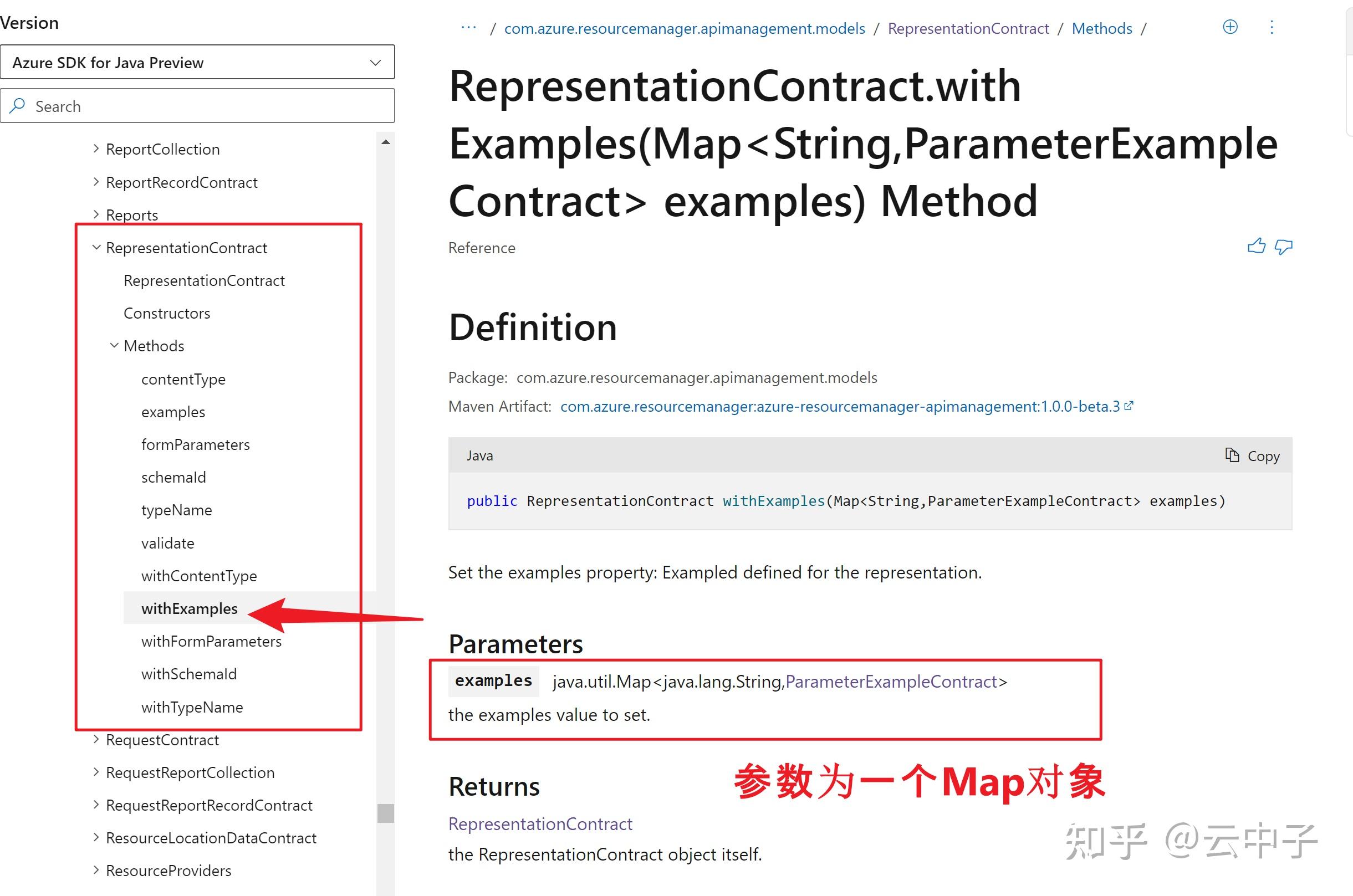  azure api java apim sdk api reqeust representation 