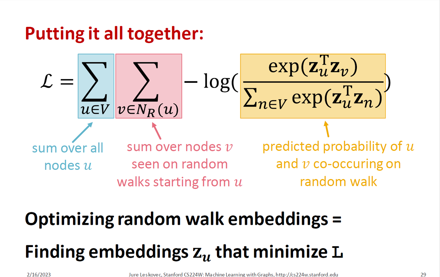 Random Walk Approaches for Node Embeddings - 知乎