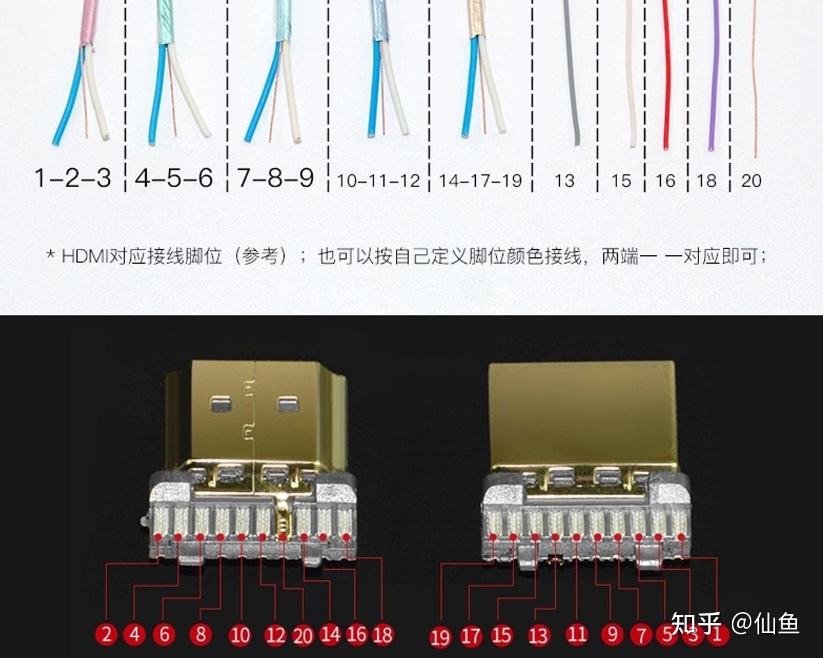 hdmi接口接线图解图片