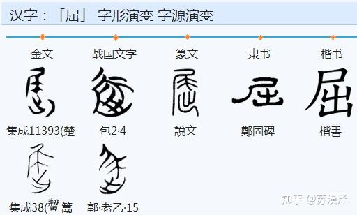 以古汉字重读 道德经 7 第五章虚而不屈 动而愈出 知乎