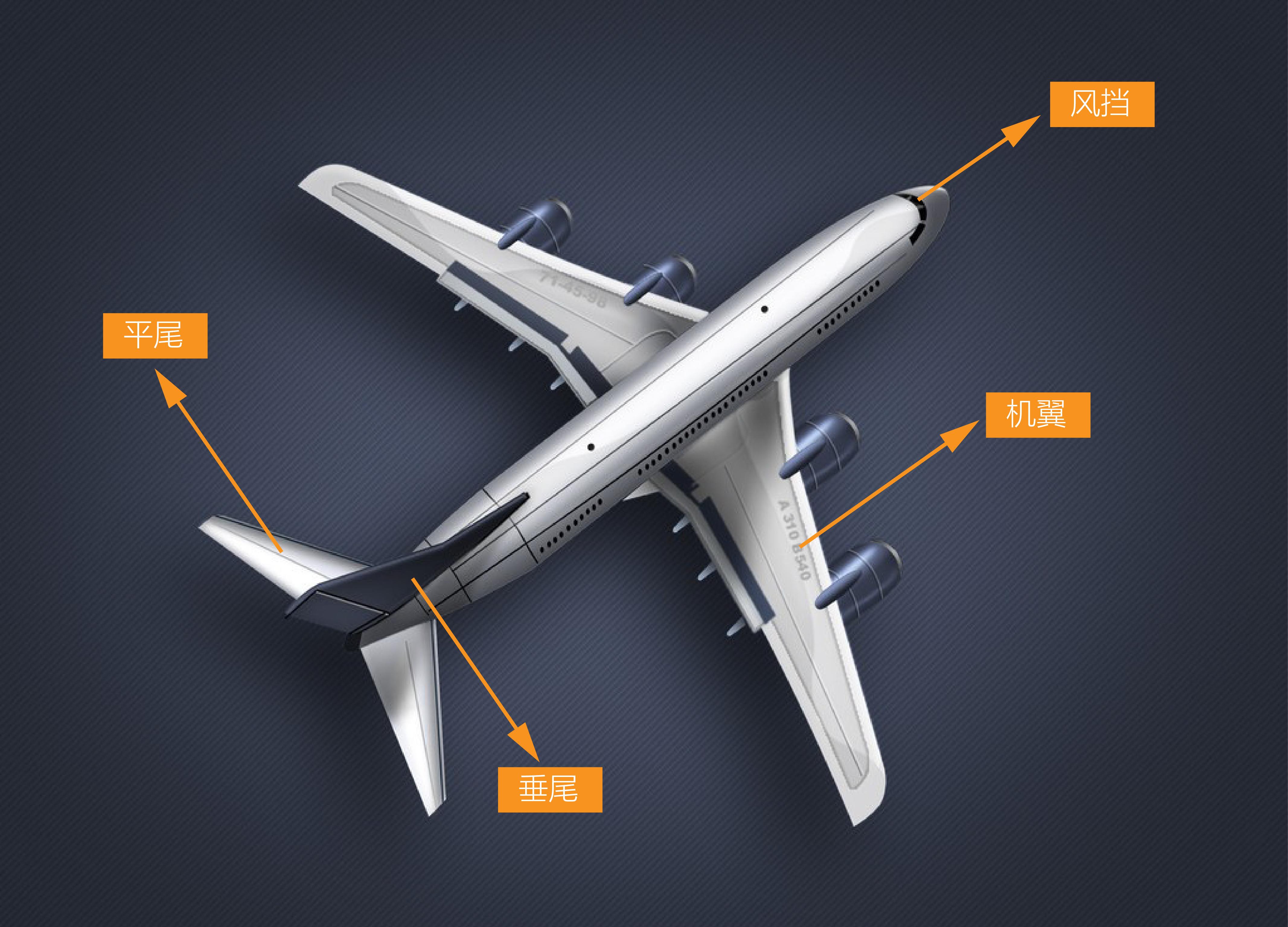 1.   飞机被影响部位结构图2.