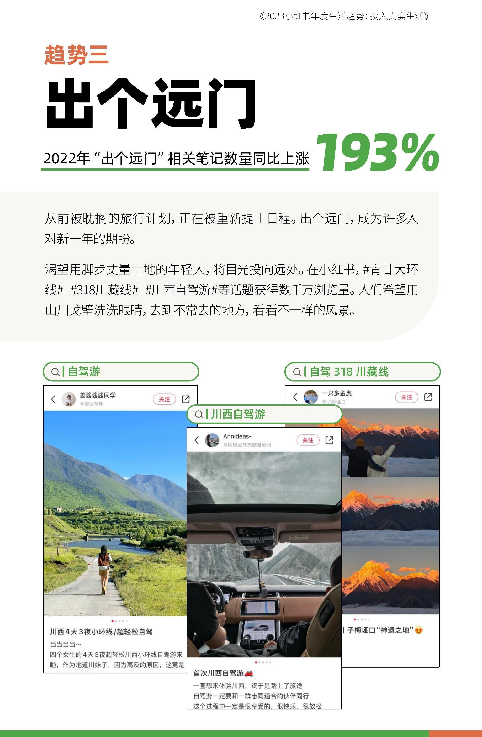 2023小红书年度生活趋势报告 - 知乎